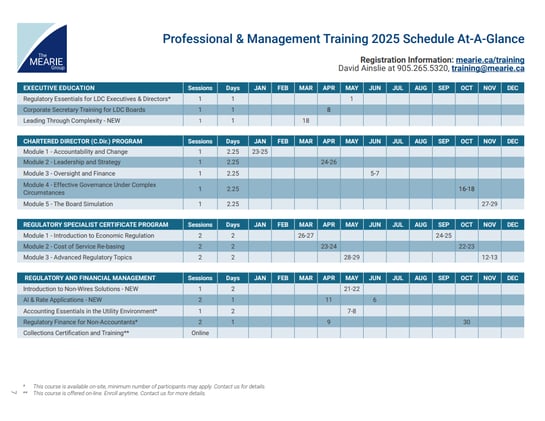 Professional Training Schedule 1